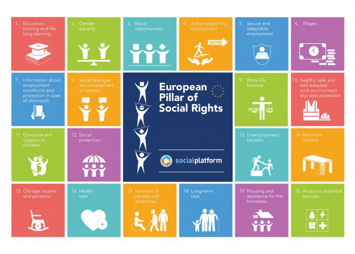Prasideda konsultacijos dėl Europos socialinių teisių ramsčio įgyvendinimo